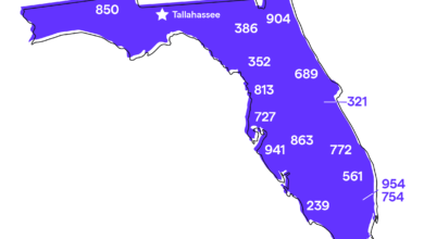 727 area code